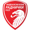 logo Radnicki 1923